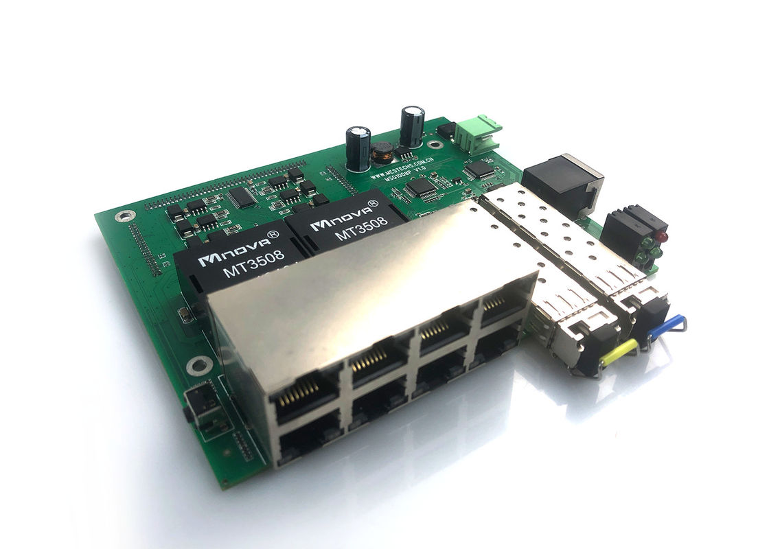 Module de noyau de Gigabit Ethernet avec le commutateur d'Ethernet de gestion faite sur commande d'I/Os